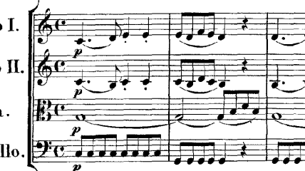 Mozart, de ster van een wonderkind